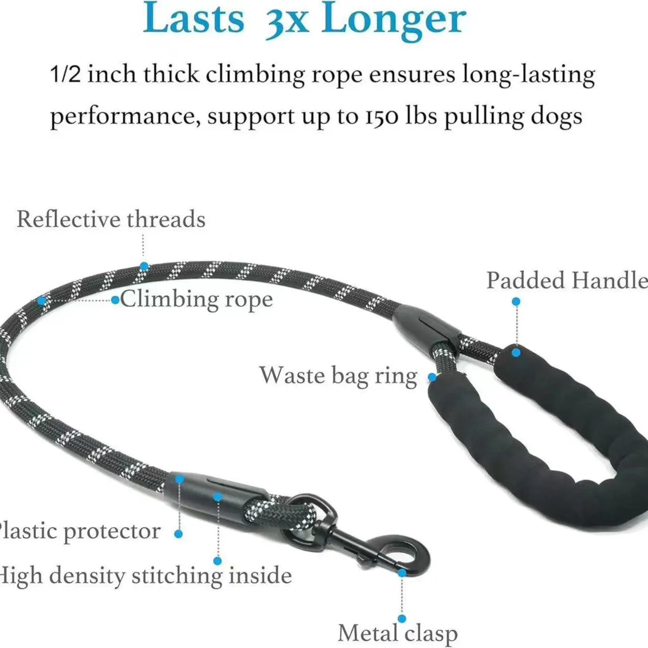 Pipidodo Dual Dog Leash with Shock Absorption, Tangle-Free 360° Swivel, and Comfortable Padded Handle for No-Pull Walking of Two Dogs